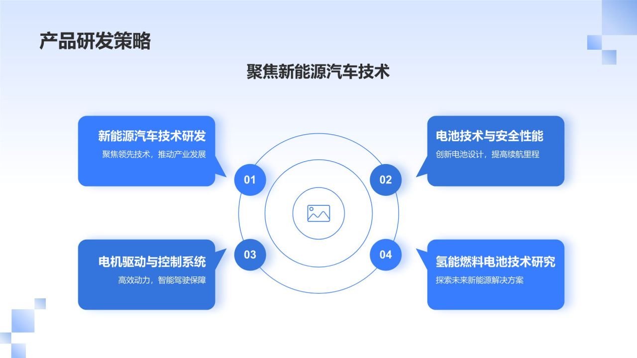 交通汽车行业领导者