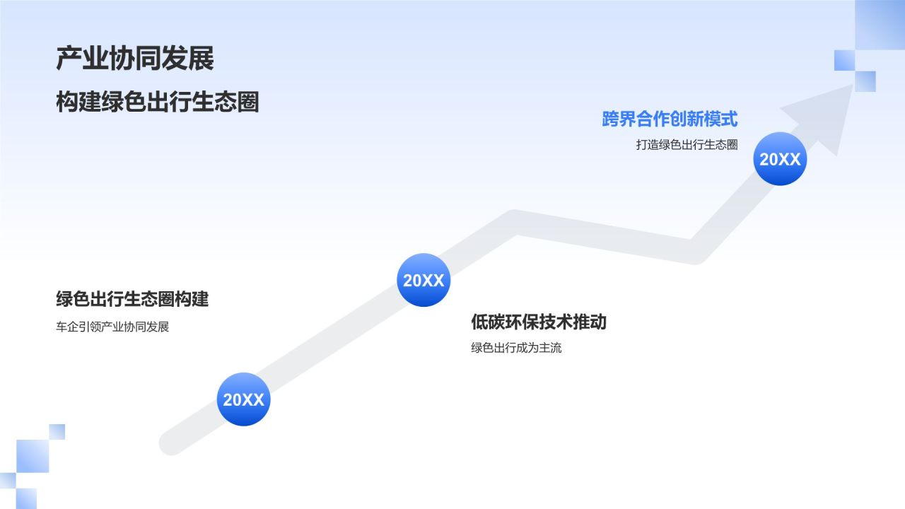 交通汽车行业领导者
