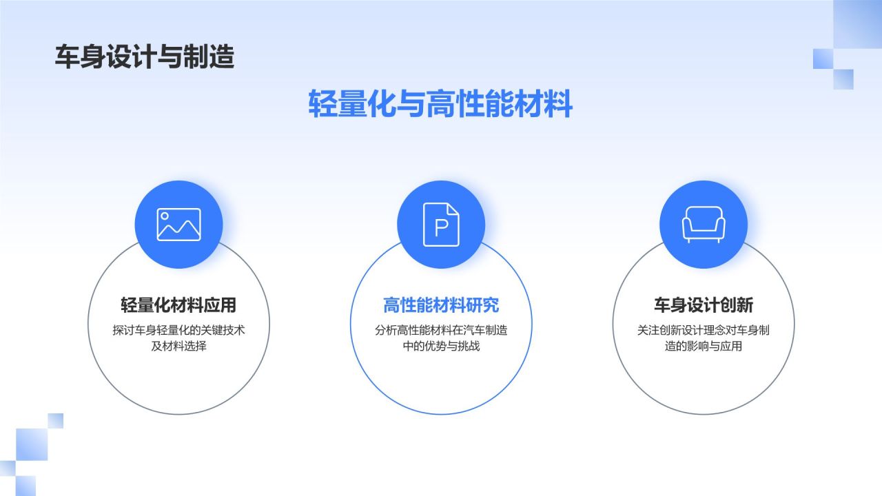 交通汽车行业领导者