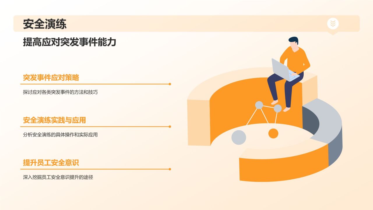 【严守安全底线】