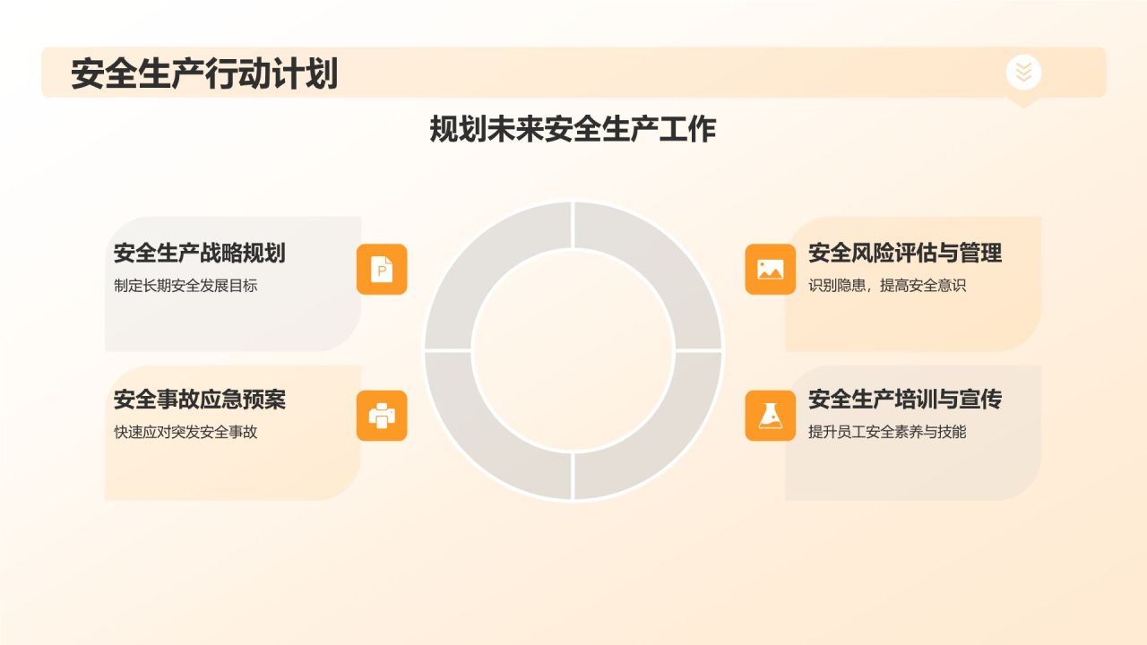 【严守安全底线】