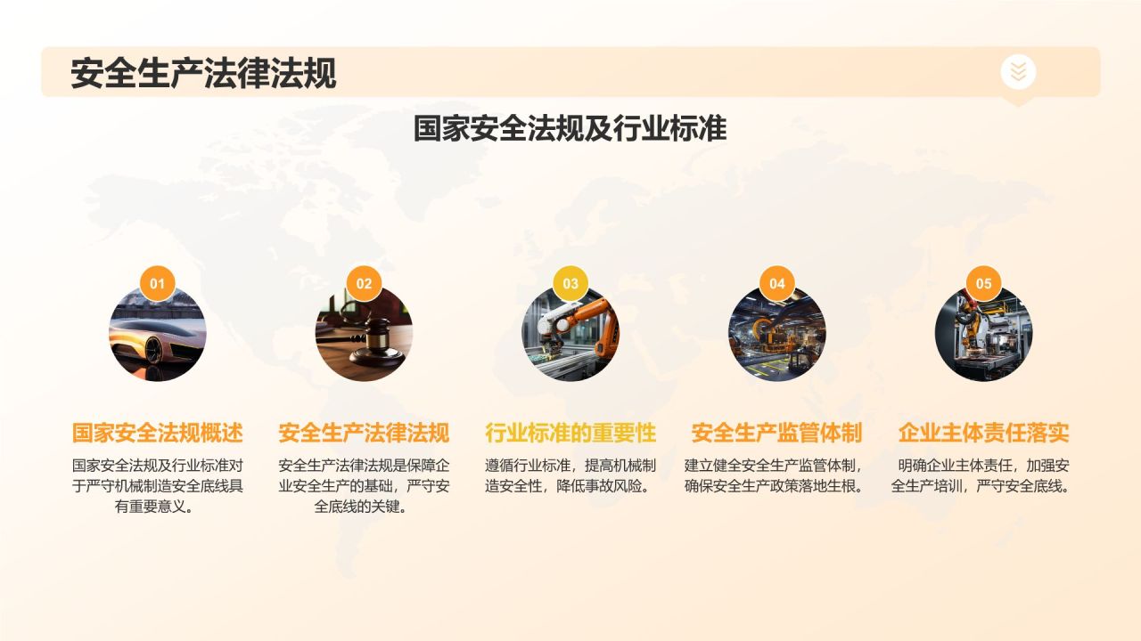 【严守安全底线】