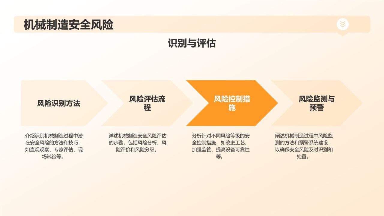 【严守安全底线】