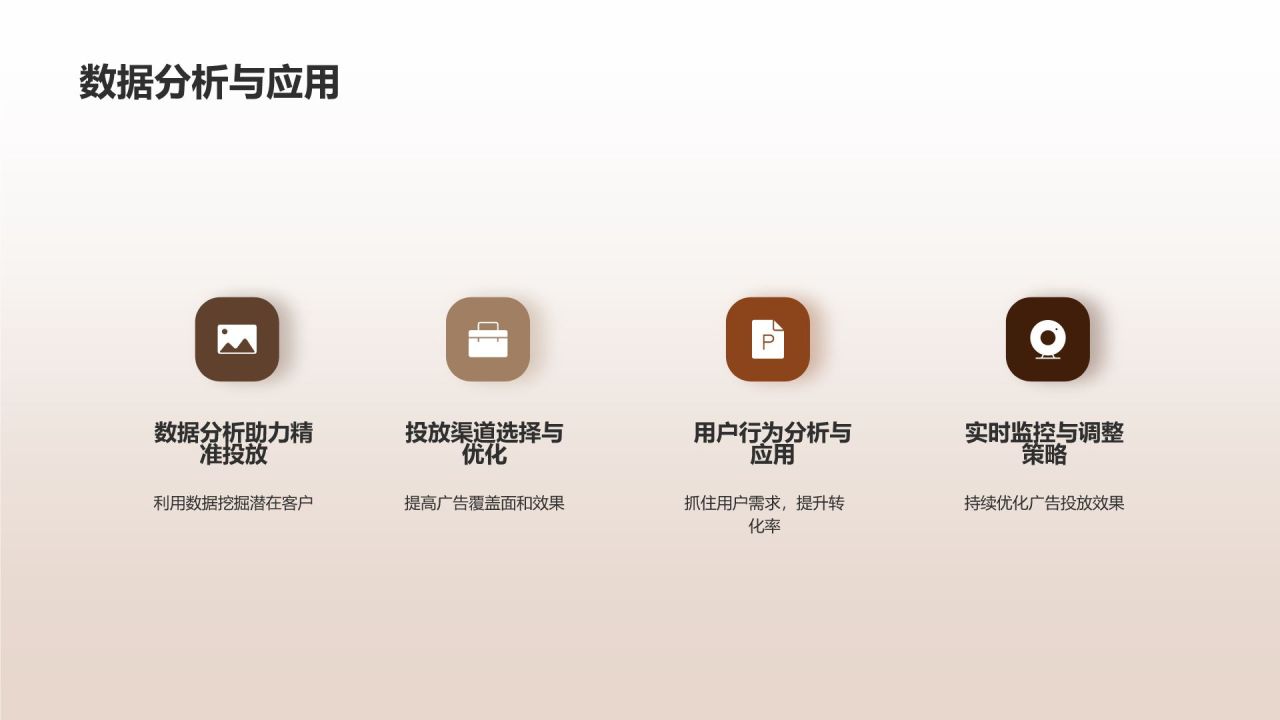 地产家居广告策划:抢占市场眼球