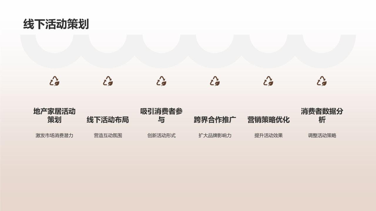 地产家居广告策划：抢占市场眼球