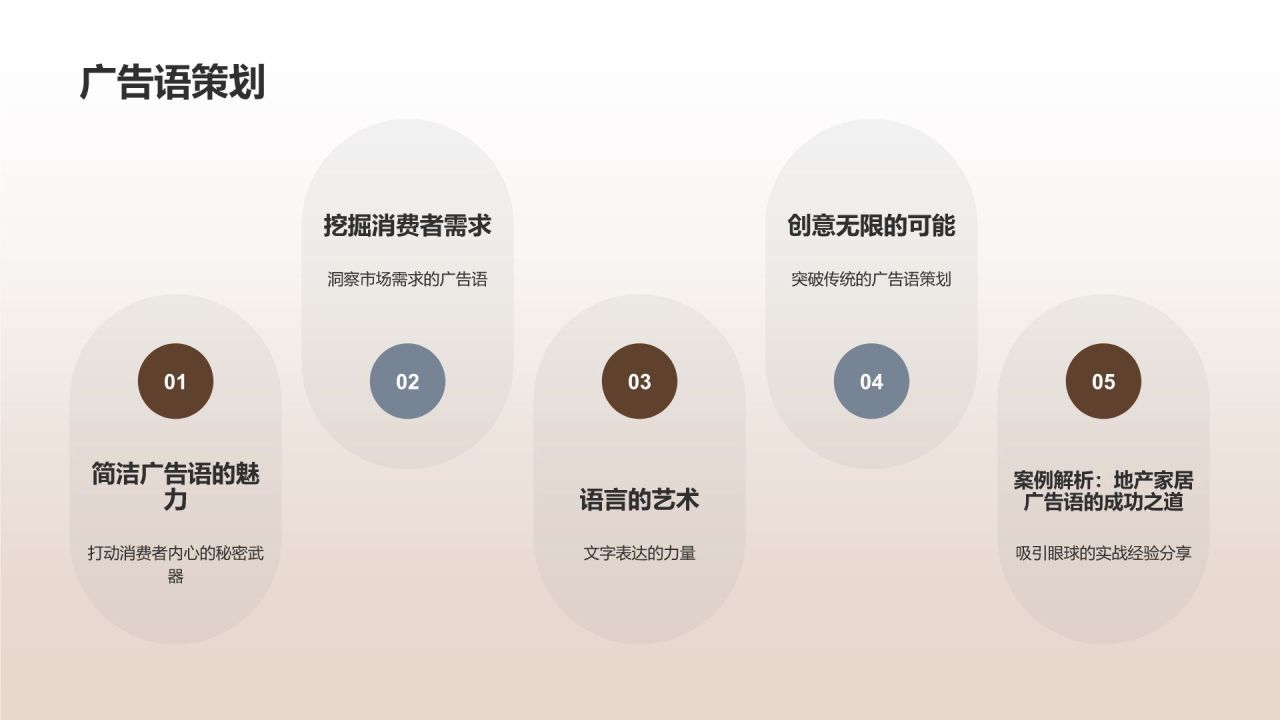 地产家居广告策划:抢占市场眼球