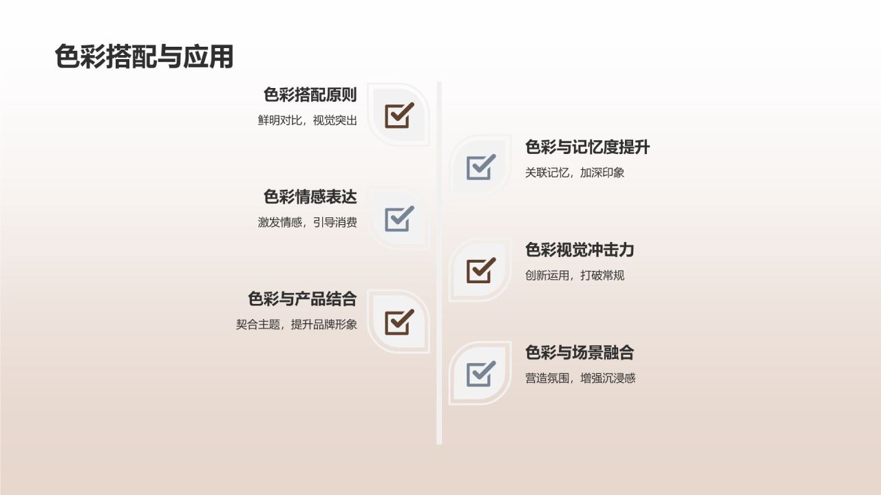 地产家居广告策划：抢占市场眼球