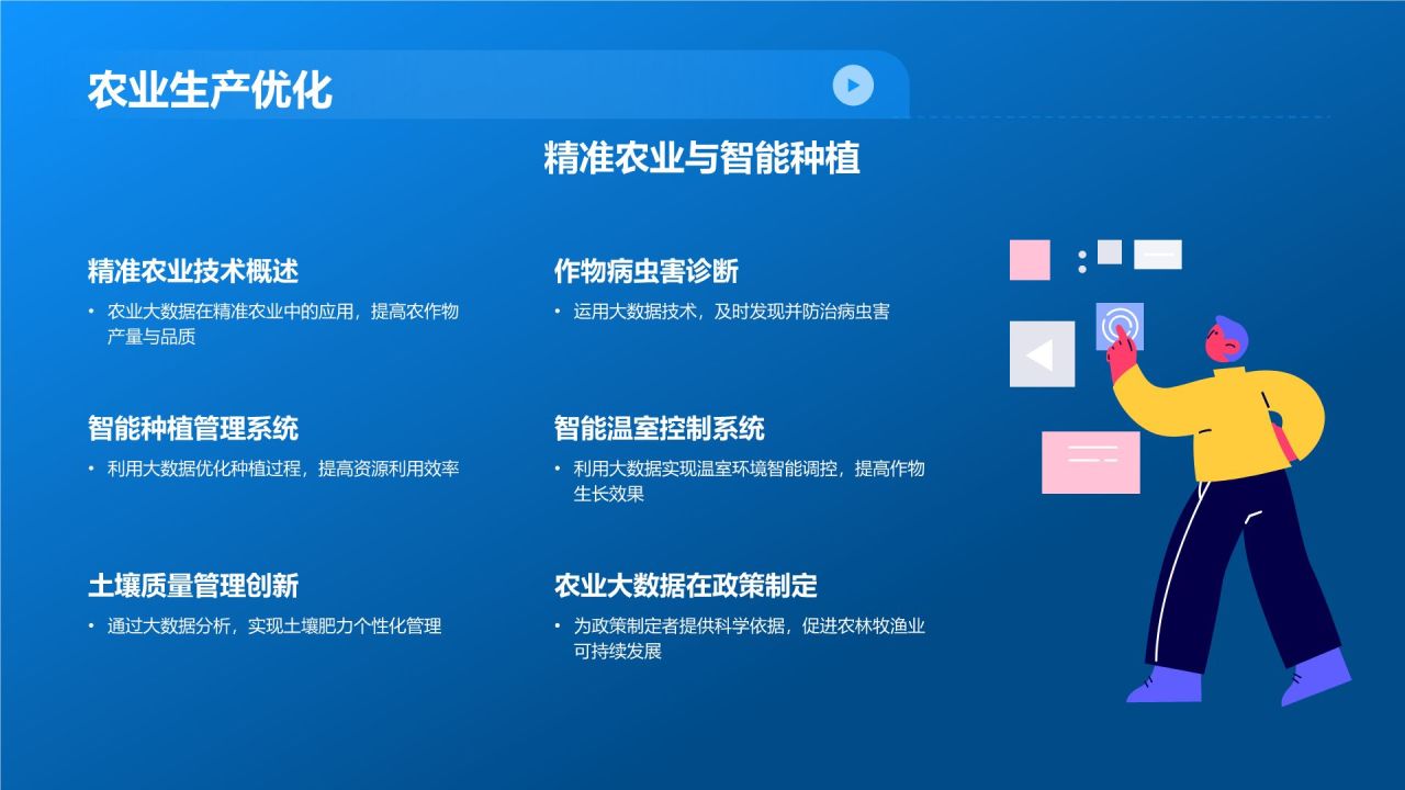 农业大数据在农林牧渔领域的应用