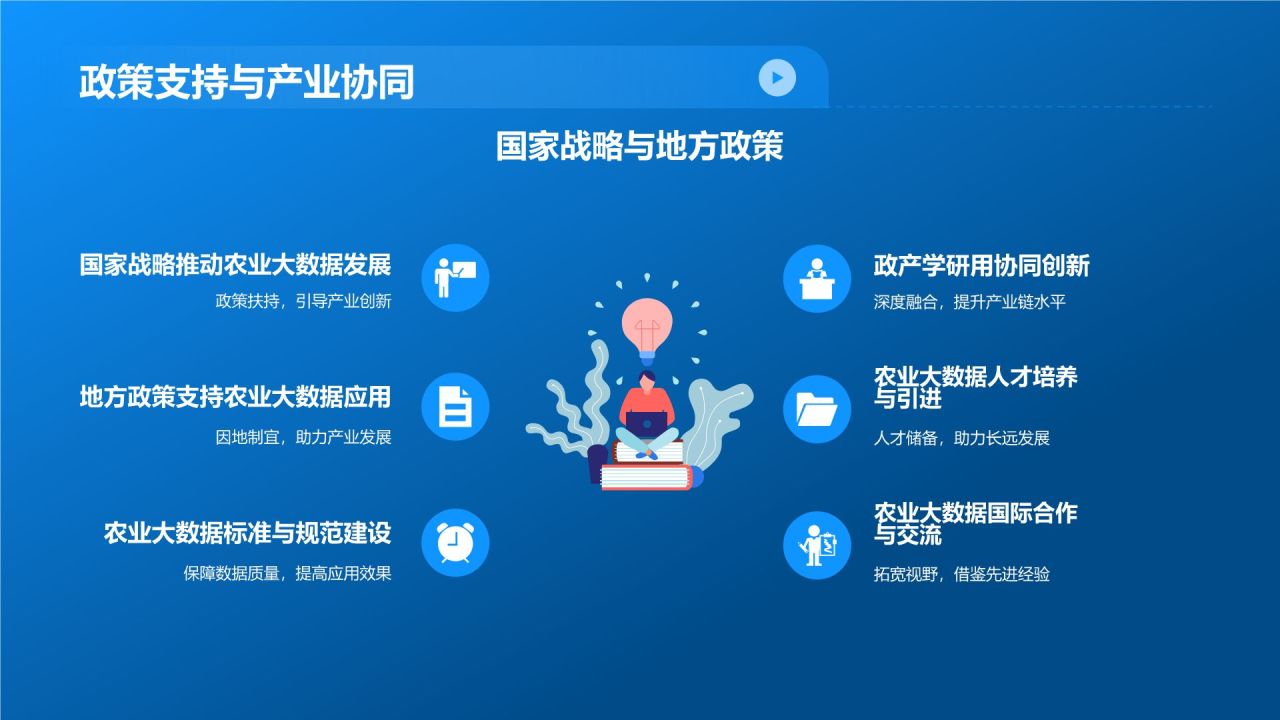 农业大数据在农林牧渔领域的应用