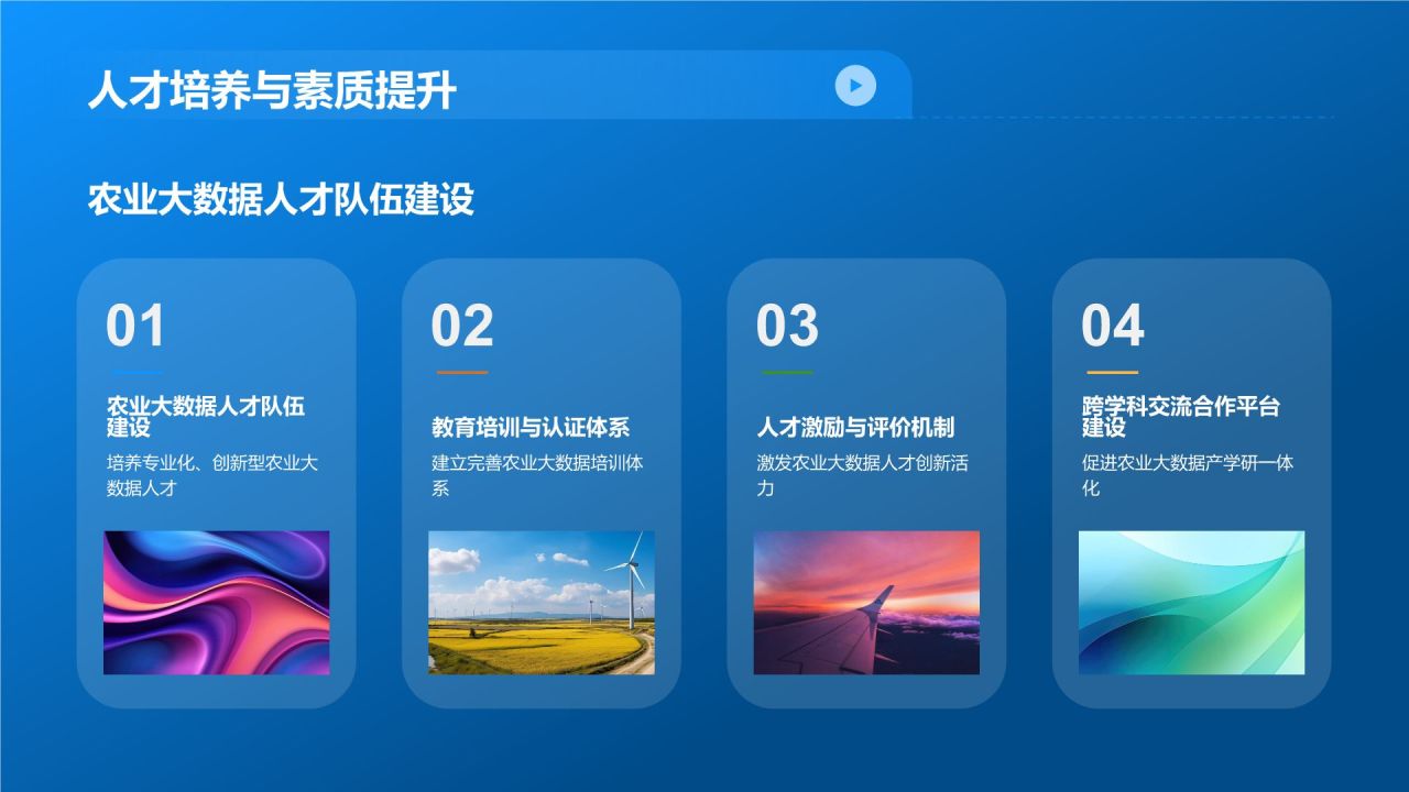 农业大数据在农林牧渔领域的应用