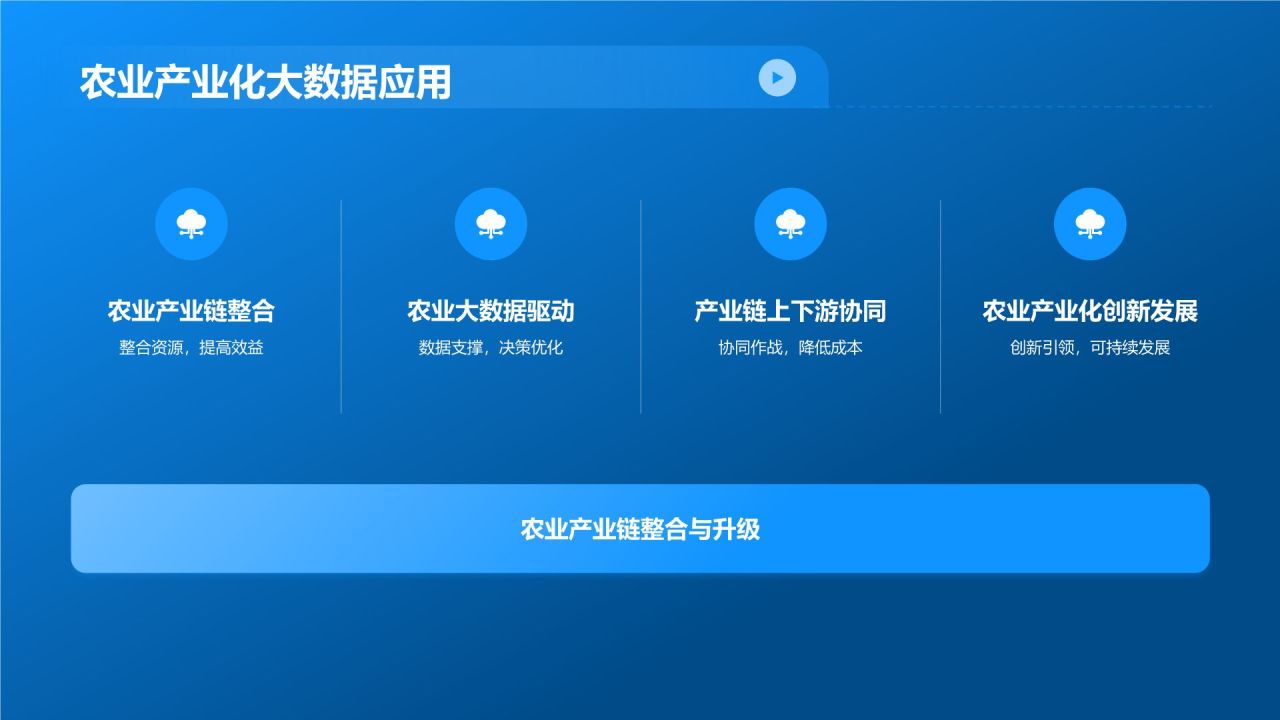 农业大数据在农林牧渔领域的应用