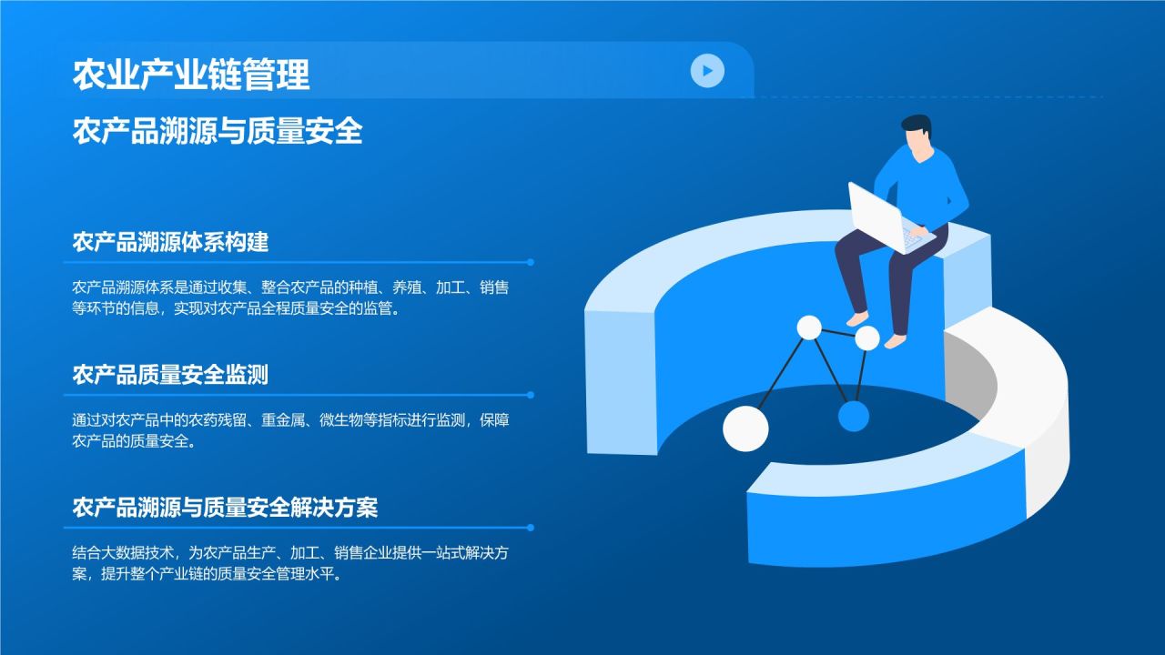 农业大数据在农林牧渔领域的应用