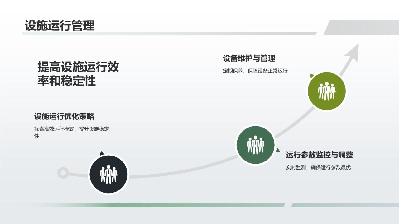 【标题】生态环境保护实施方案