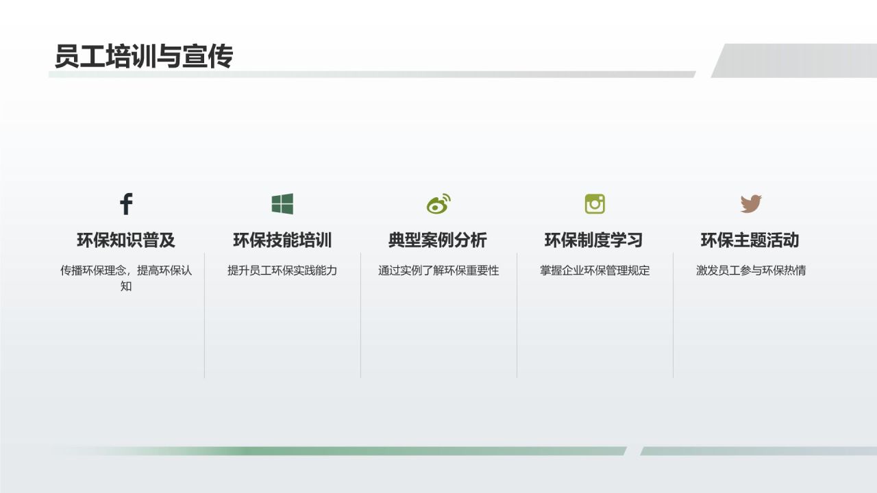 【标题】生态环境保护实施方案