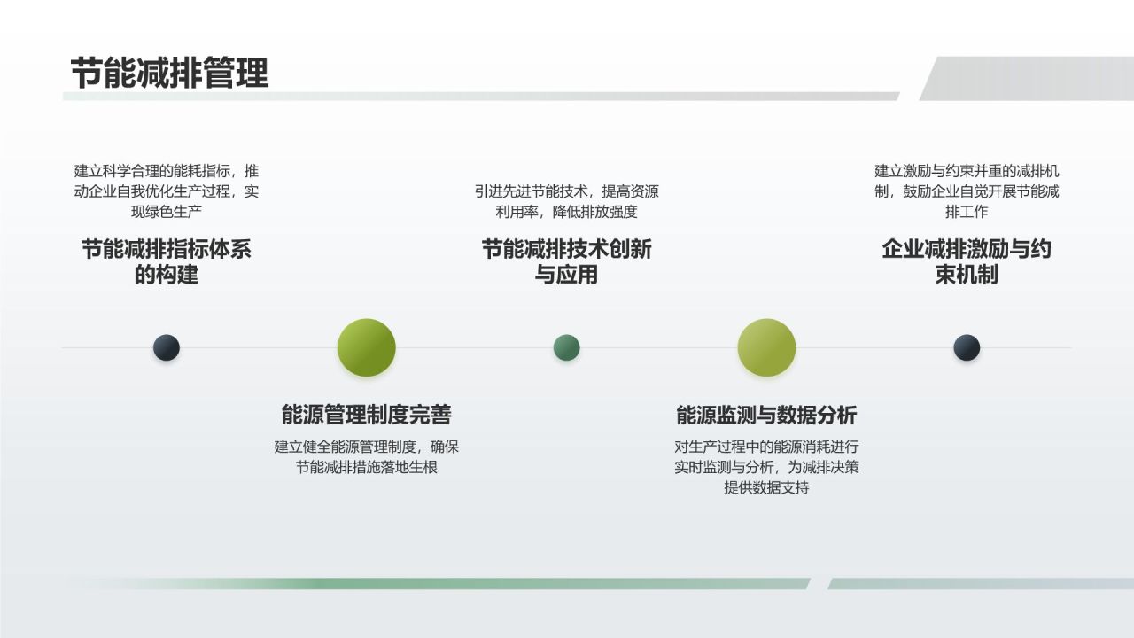 【标题】生态环境保护实施方案