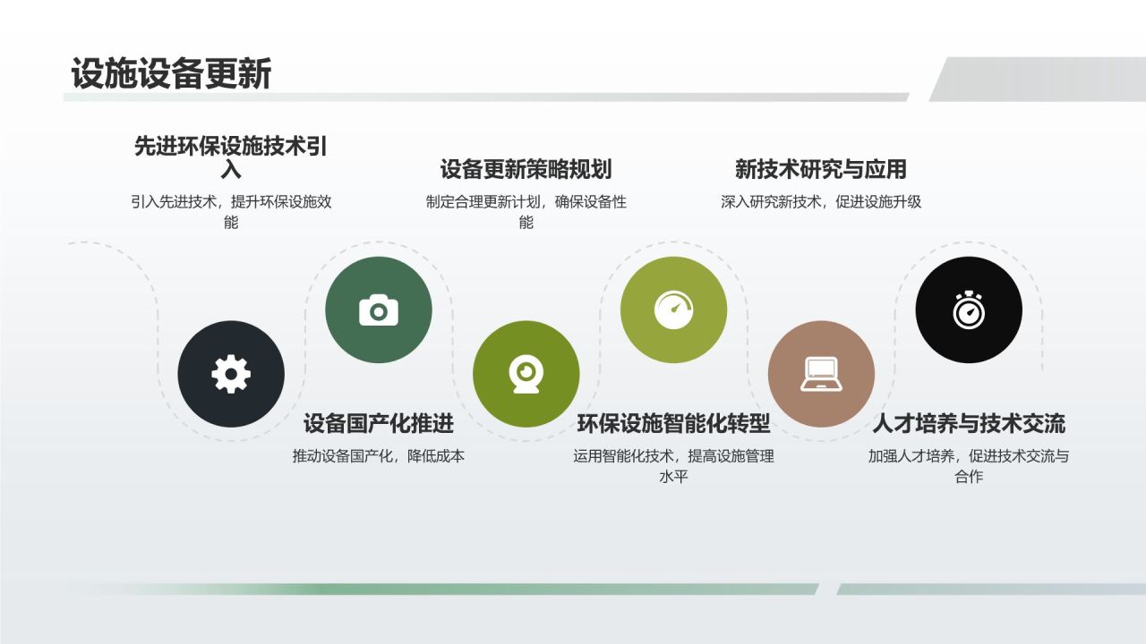 【标题】生态环境保护实施方案