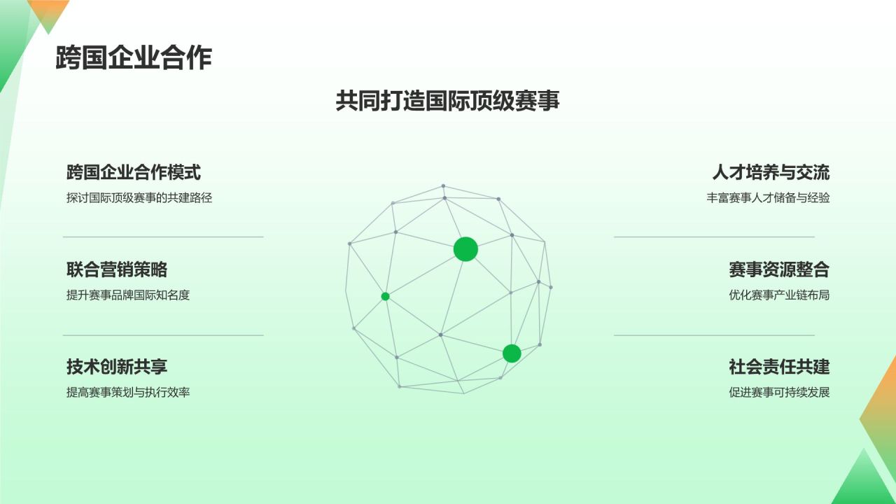 国际化体育赛事策划
