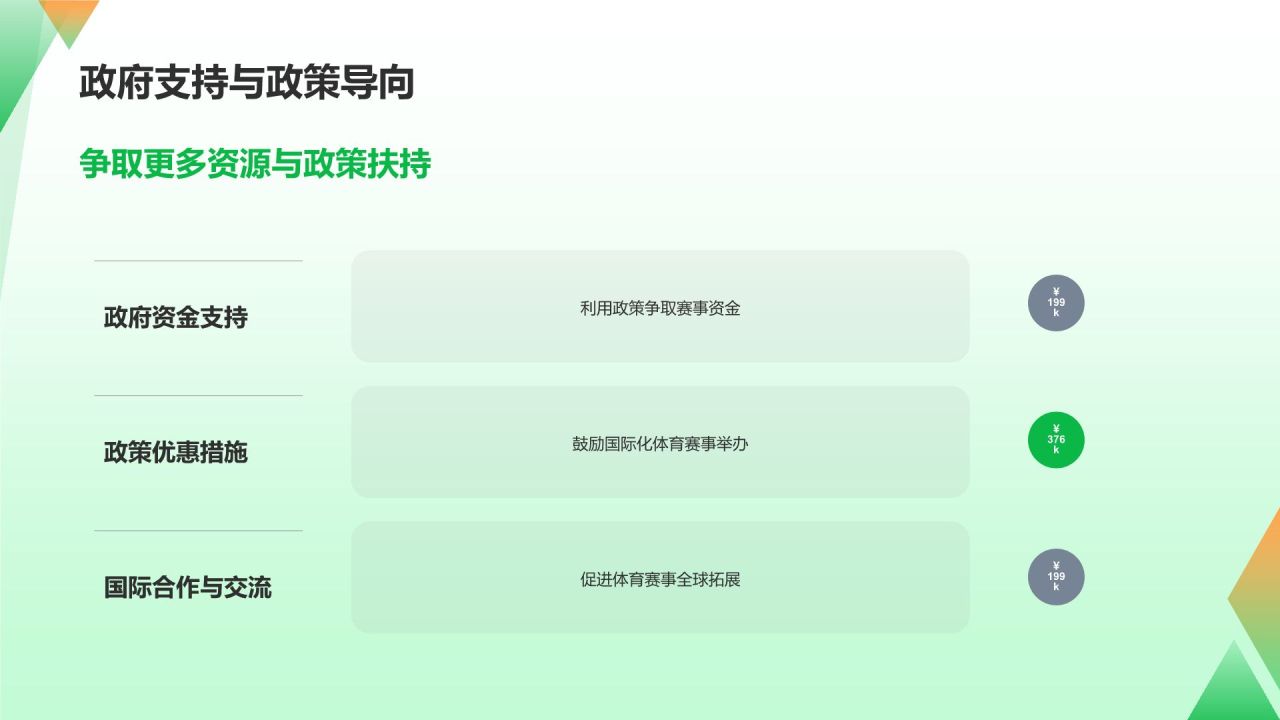 国际化体育赛事策划