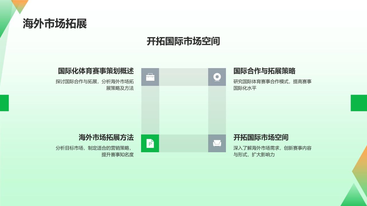 国际化体育赛事策划