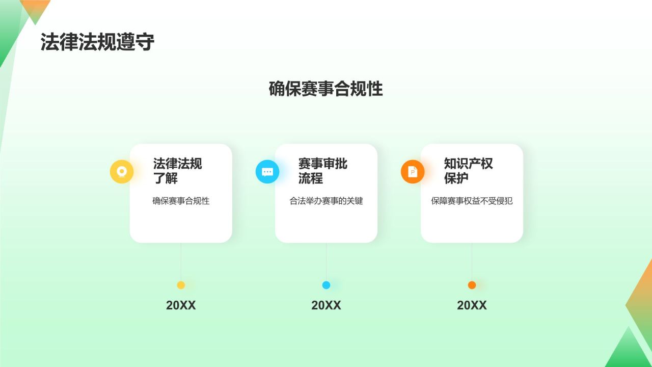 国际化体育赛事策划