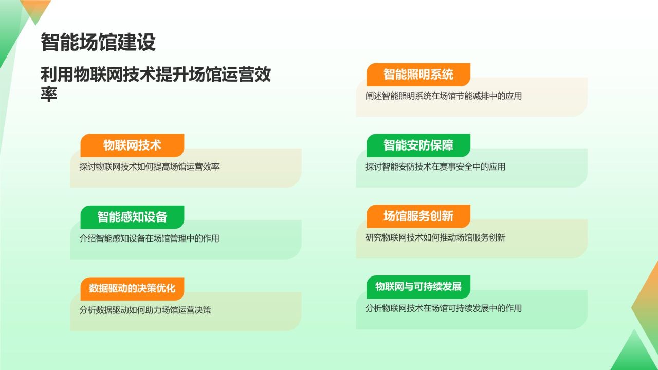 国际化体育赛事策划