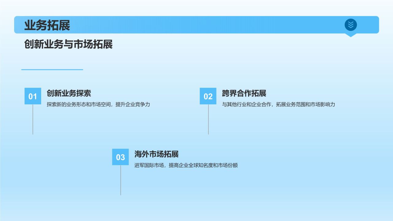 传媒企业竞争力评估与发展策略