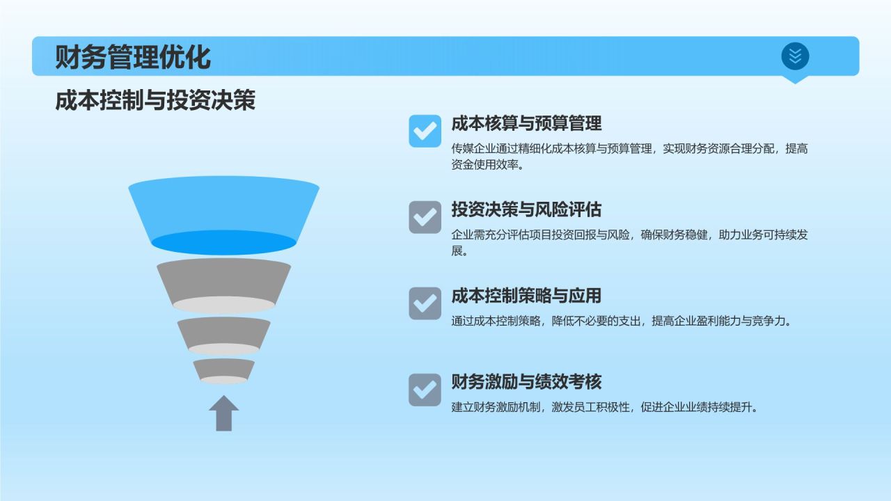 传媒企业竞争力评估与发展策略