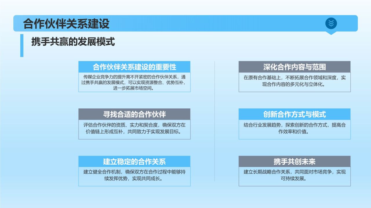 传媒企业竞争力评估与发展策略