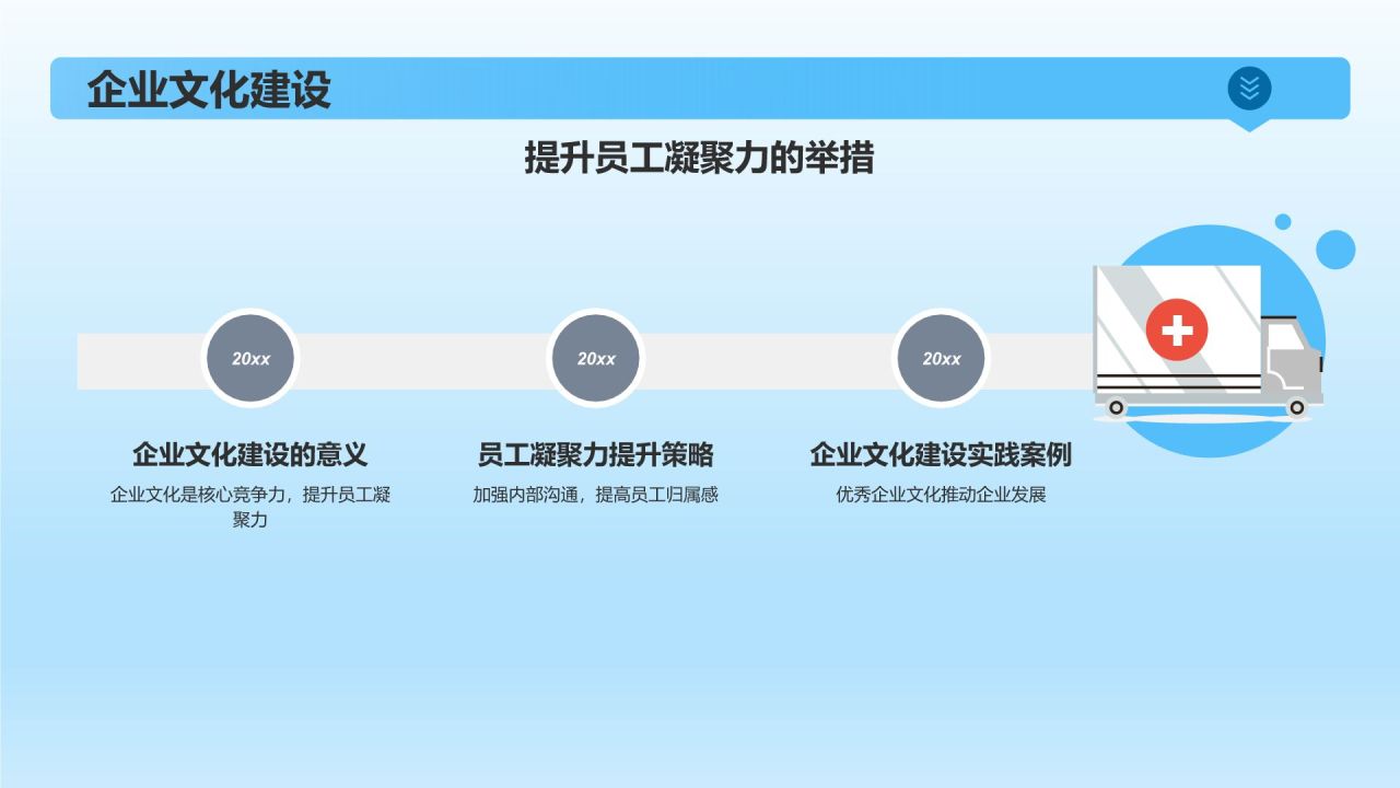 传媒企业竞争力评估与发展策略