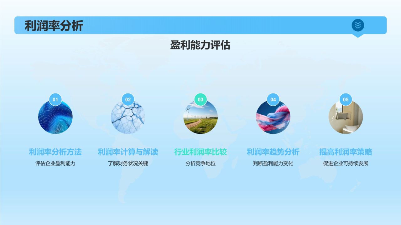 传媒企业竞争力评估与发展策略