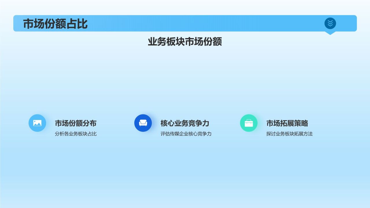 传媒企业竞争力评估与发展策略