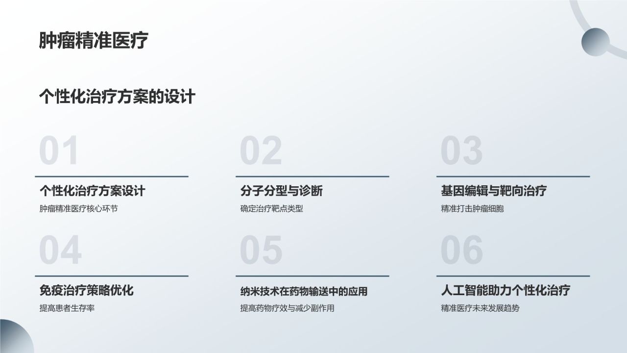 精准医疗发展趋势及应用前景