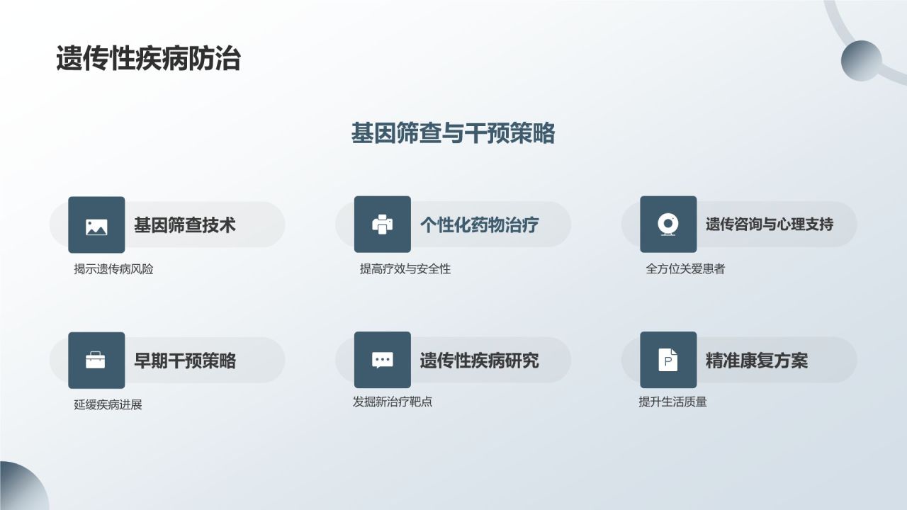 精准医疗发展趋势及应用前景
