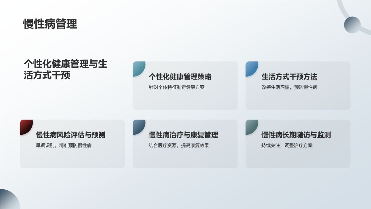 精准医疗发展趋势及应用前景