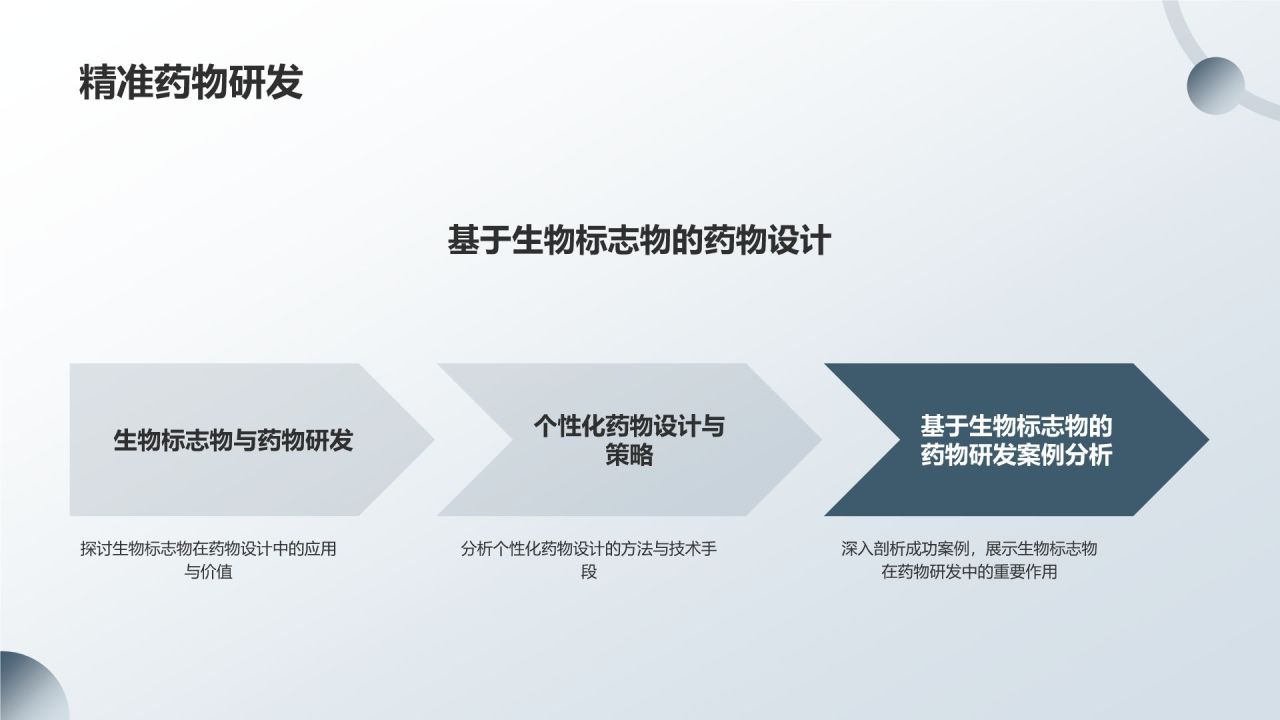 精准医疗发展趋势及应用前景