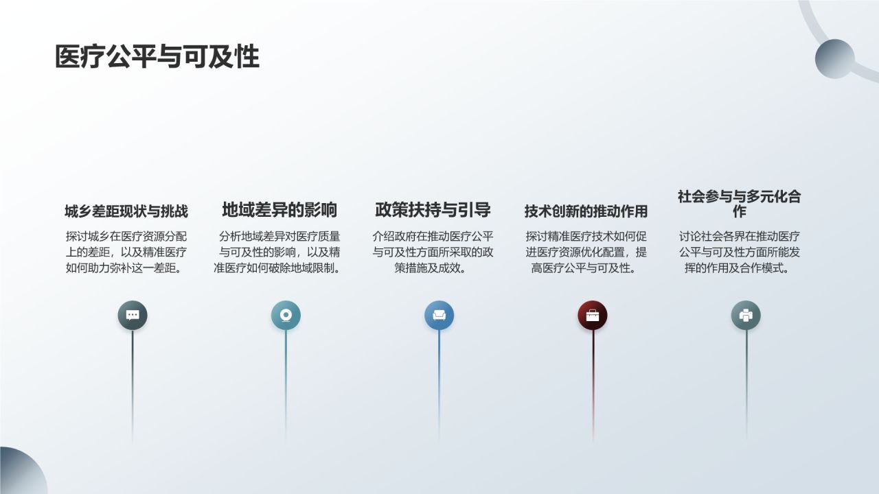 精准医疗发展趋势及应用前景