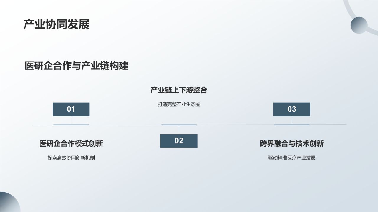 精准医疗发展趋势及应用前景