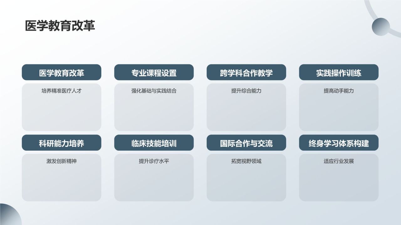 精准医疗发展趋势及应用前景