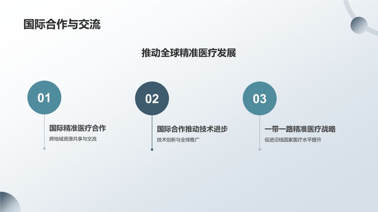 精准医疗发展趋势及应用前景