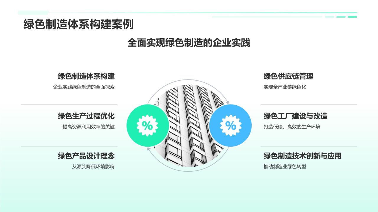 绿色制造工艺探索