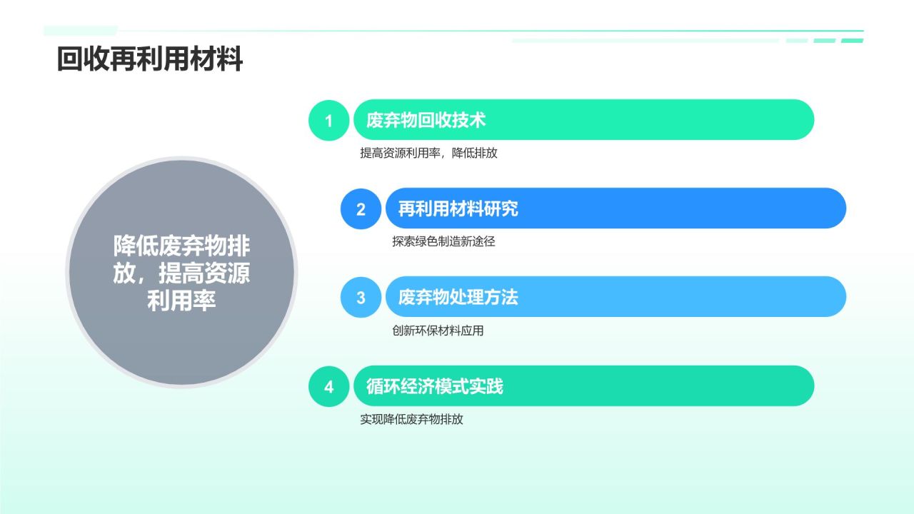 绿色制造工艺探索