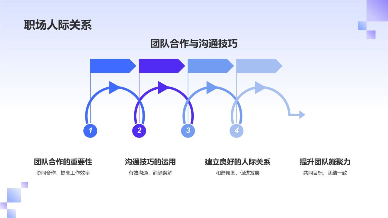 机械制造领域人才