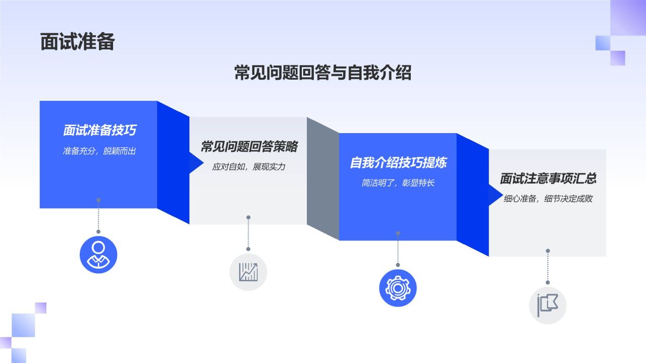 机械制造领域人才