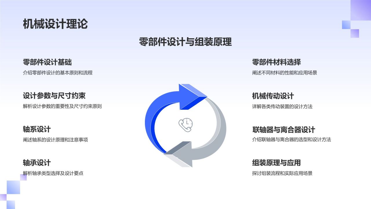 机械制造领域人才