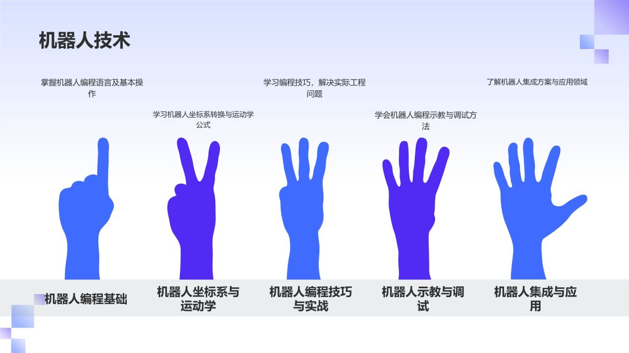 机械制造领域人才