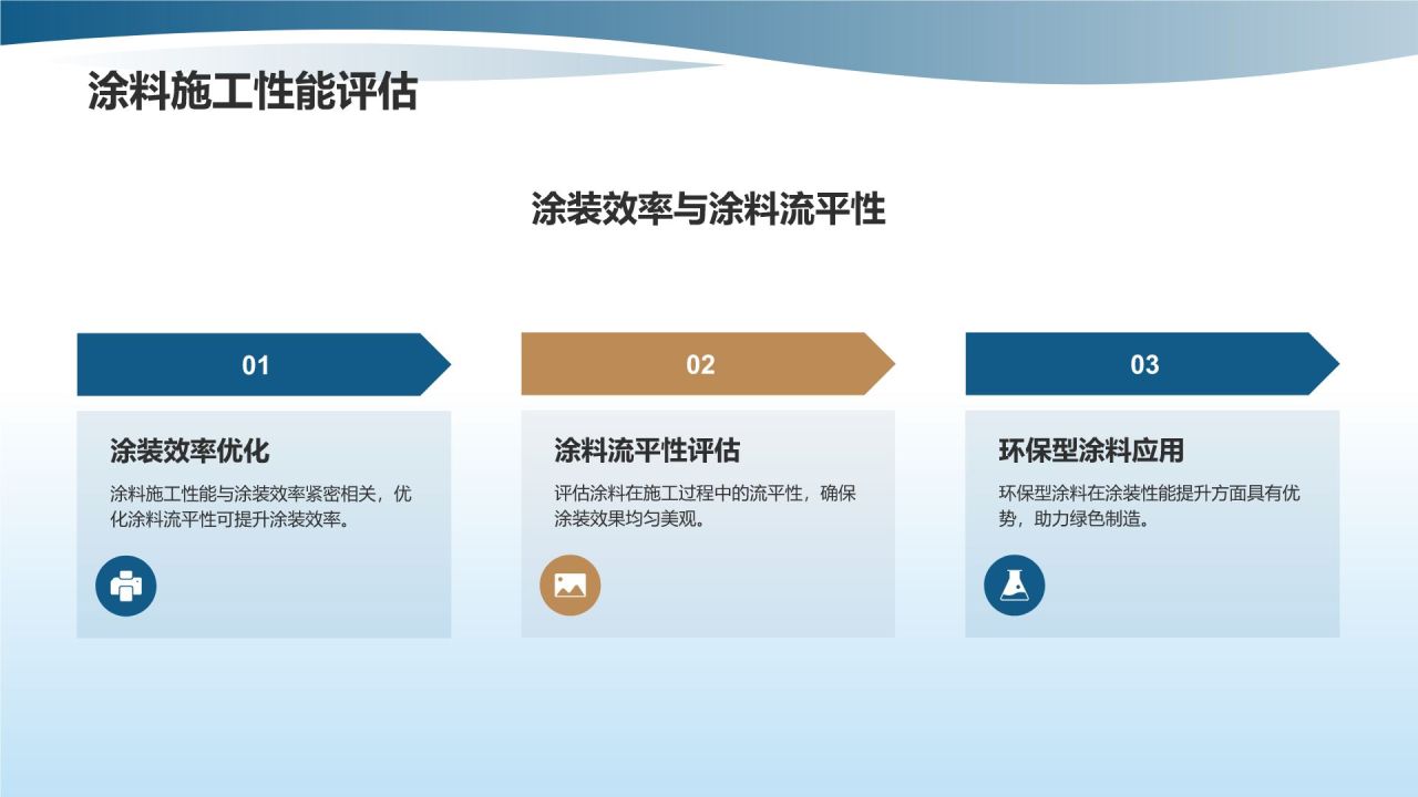 环保型涂料助力绿色制造