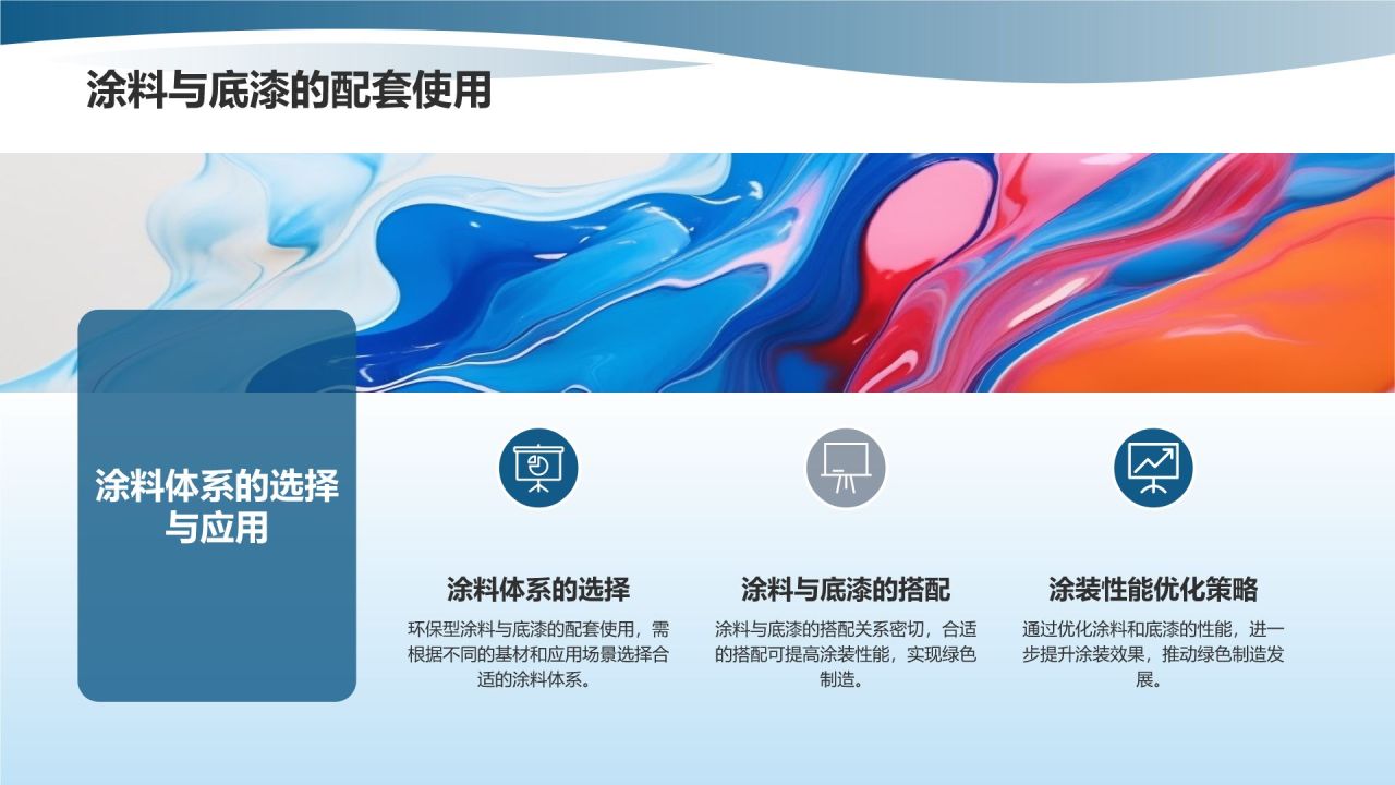 环保型涂料助力绿色制造