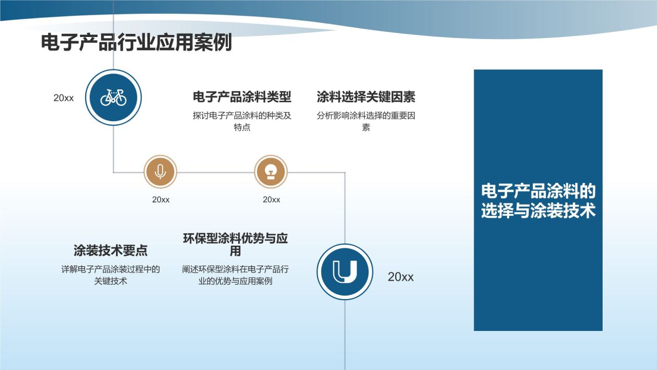 环保型涂料助力绿色制造