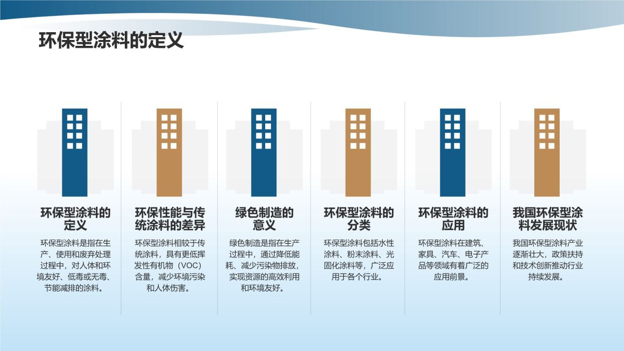 环保型涂料助力绿色制造