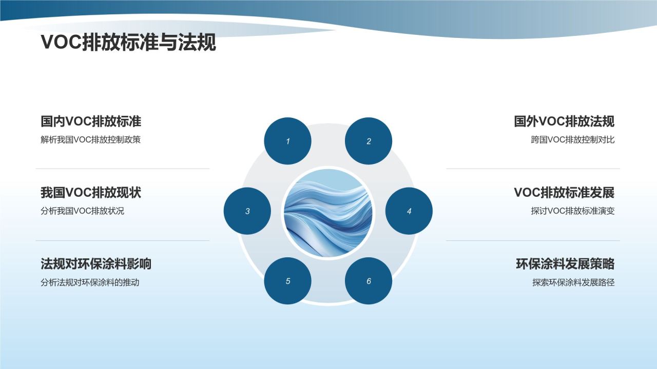 环保型涂料助力绿色制造
